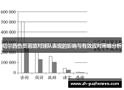 切尔西伤员困境对球队表现的影响与有效应对策略分析