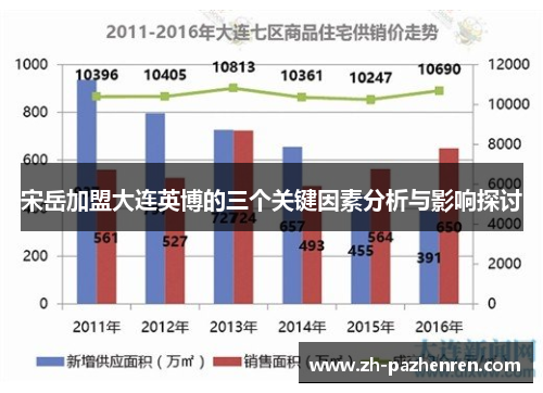 宋岳加盟大连英博的三个关键因素分析与影响探讨