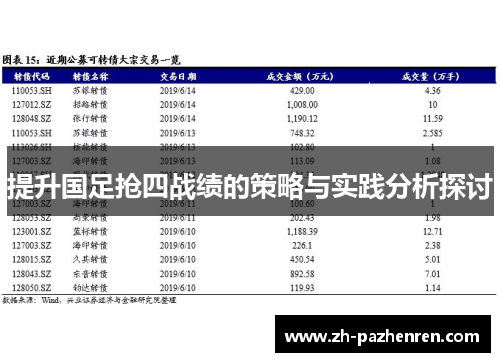 提升国足抢四战绩的策略与实践分析探讨 提升国足抢四战绩的策略与实践分析探讨