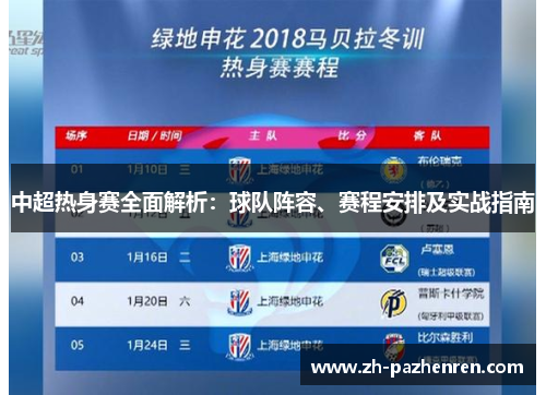中超热身赛全面解析：球队阵容、赛程安排及实战指南