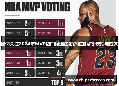 如何关注2024年MVP热门候选法老萨拉赫赛季表现与成就