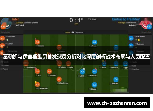 富勒姆与伊普斯维奇首发球员分析对比深度剖析战术布局与人员配置