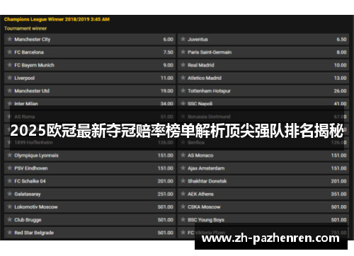 2025欧冠最新夺冠赔率榜单解析顶尖强队排名揭秘 2025欧冠最新夺冠赔率榜单解析顶尖强队排名揭秘