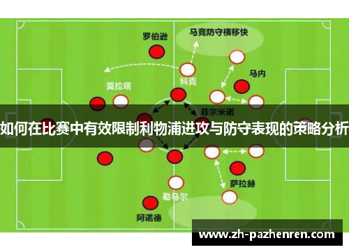 如何在比赛中有效限制利物浦进攻与防守表现的策略分析