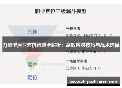 力量型后卫对抗策略全解析:高效应对技巧与战术选择 力量型后卫对抗策略全解析:高效应对技巧与战术选择