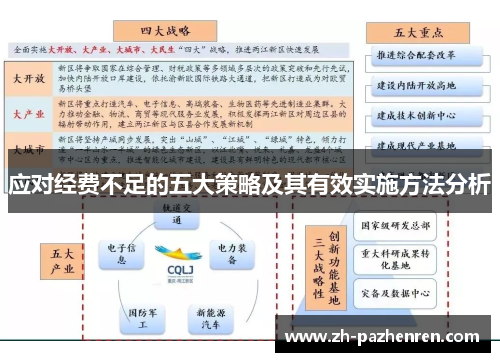 应对经费不足的五大策略及其有效实施方法分析