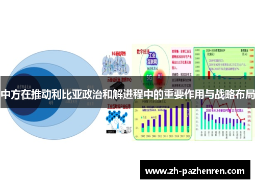 中方在推动利比亚政治和解进程中的重要作用与战略布局
