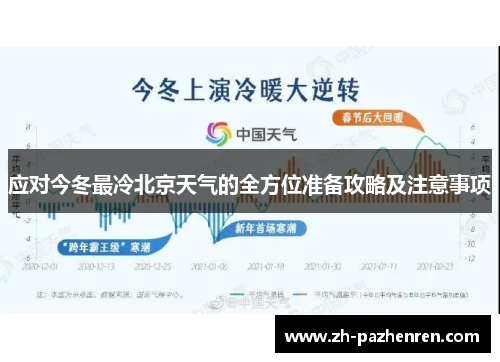 应对今冬最冷北京天气的全方位准备攻略及注意事项 应对今冬最冷北京天气的全方位准备攻略及注意事项