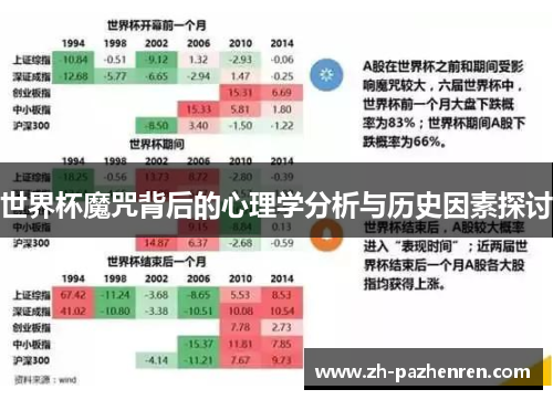世界杯魔咒背后的心理学分析与历史因素探讨