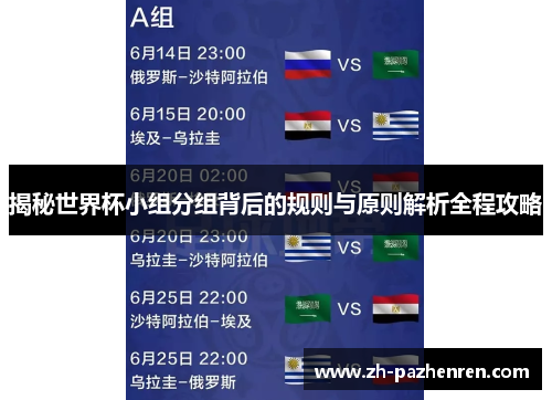 揭秘世界杯小组分组背后的规则与原则解析全程攻略 揭秘世界杯小组分组背后的规则与原则解析全程攻略