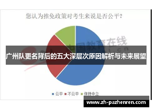广州队更名背后的五大深层次原因解析与未来展望