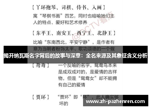 揭开纳瓦斯名字背后的故事与深意:全名来源及其象征含义分析 揭开纳瓦斯名字背后的故事与深意:全名来源及其象征含义分析