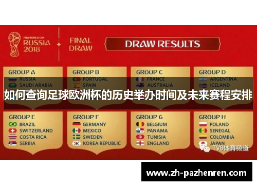 如何查询足球欧洲杯的历史举办时间及未来赛程安排