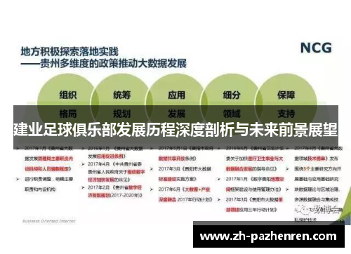 建业足球俱乐部发展历程深度剖析与未来前景展望 建业足球俱乐部发展历程深度剖析与未来前景展望