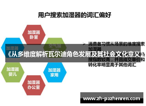 《从多维度解析瓦尔迪角色发展及其社会文化意义》 《从多维度解析瓦尔迪角色发展及其社会文化意义》