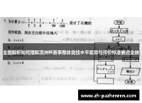 全面解析如何理解澳洲杯赛事整体竞技水平差异与评价标准要点全貌 全面解析如何理解澳洲杯赛事整体竞技水平差异与评价标准要点全貌