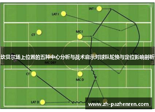 坎贝尔场上位置的五种中心分析与战术启示对球队轮换与定位影响剖析 坎贝尔场上位置的五种中心分析与战术启示对球队轮换与定位影响剖析