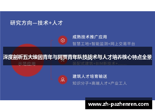 深度剖析五大埃因青年与阿贾青年队技战术与人才培养核心特点全景 深度剖析五大埃因青年与阿贾青年队技战术与人才培养核心特点全景
