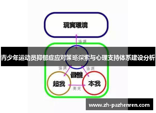 青少年运动员抑郁症应对策略探索与心理支持体系建设分析 青少年运动员抑郁症应对策略探索与心理支持体系建设分析