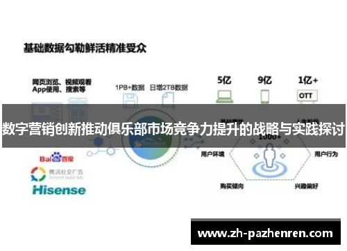 数字营销创新推动俱乐部市场竞争力提升的战略与实践探讨 数字营销创新推动俱乐部市场竞争力提升的战略与实践探讨