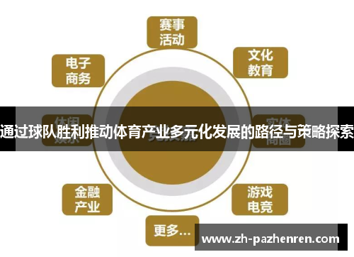 通过球队胜利推动体育产业多元化发展的路径与策略探索 通过球队胜利推动体育产业多元化发展的路径与策略探索