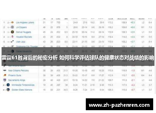 雷霆61胜背后的秘密分析 如何科学评估球队的健康状态对战绩的影响