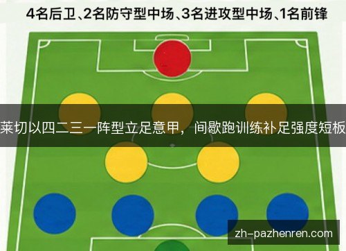 莱切以四二三一阵型立足意甲，间歇跑训练补足强度短板